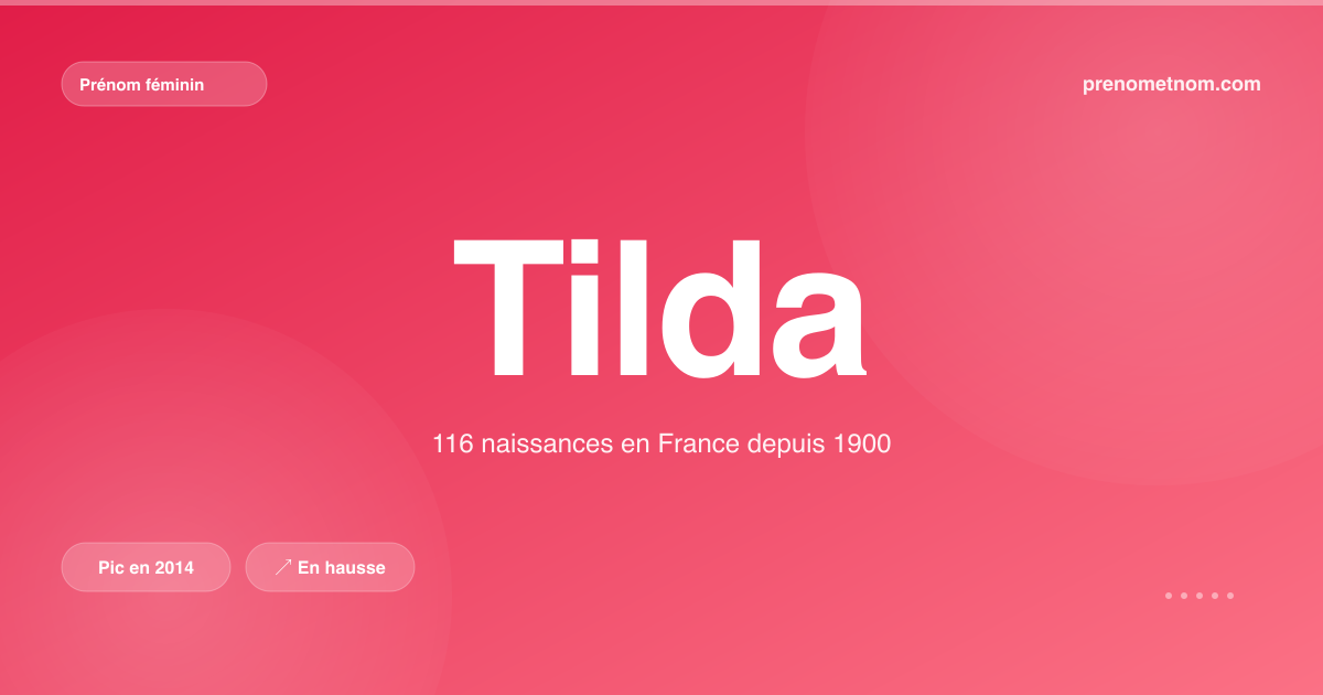 Carte visuelle du prénom Tilda