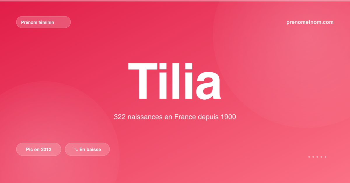 Carte visuelle du prénom Tilia