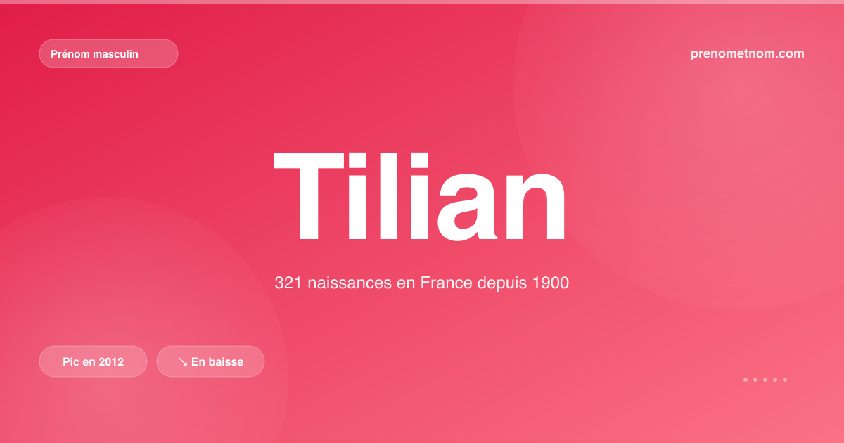 Carte visuelle du prénom Tilian
