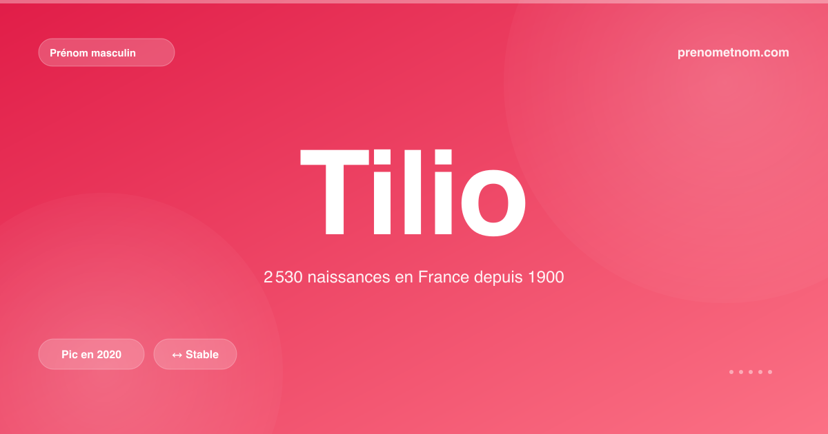 Carte visuelle du prénom Tilio
