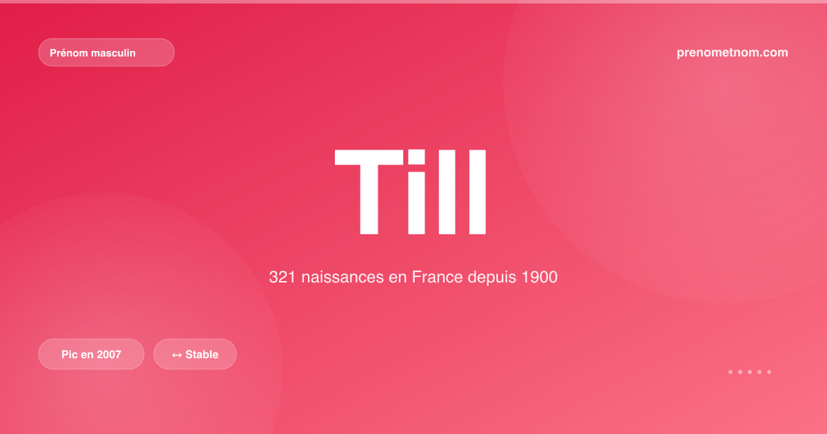 Carte visuelle du prénom Till