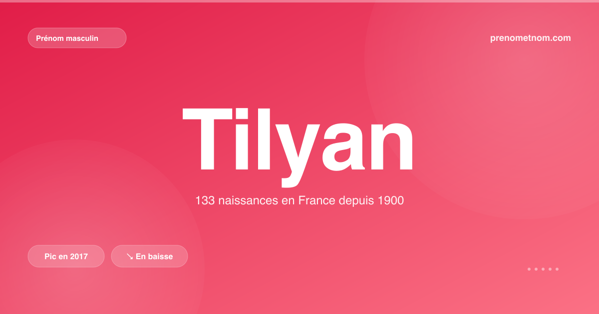 Carte visuelle du prénom Tilyan
