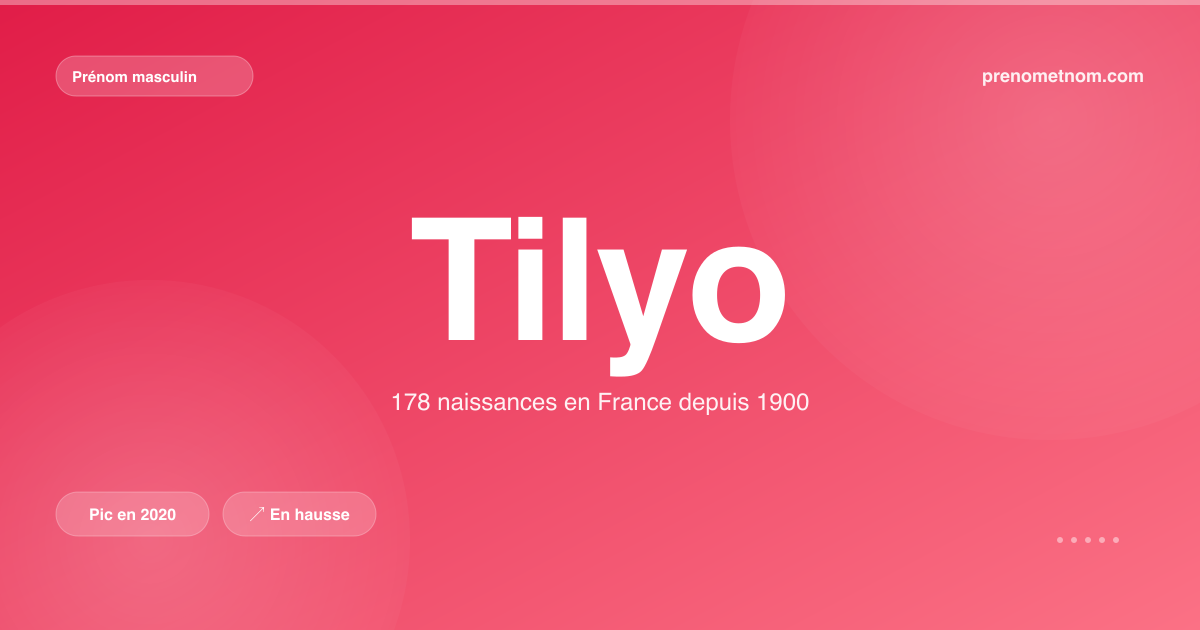 Carte visuelle du prénom Tilyo
