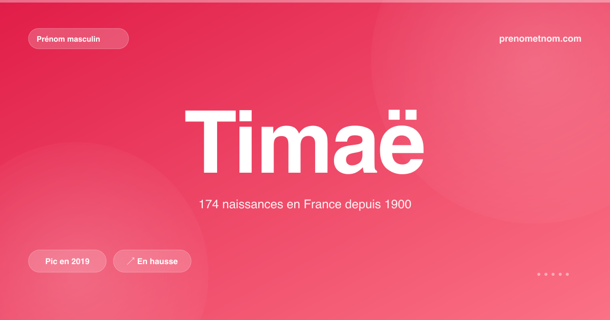 Carte visuelle du prénom Timaë