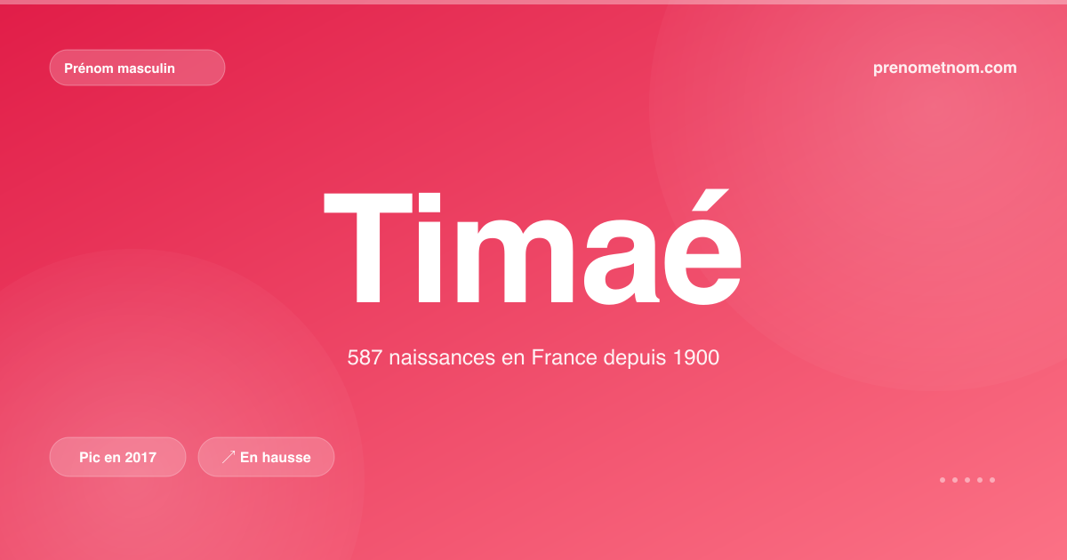 Carte visuelle du prénom Timaé