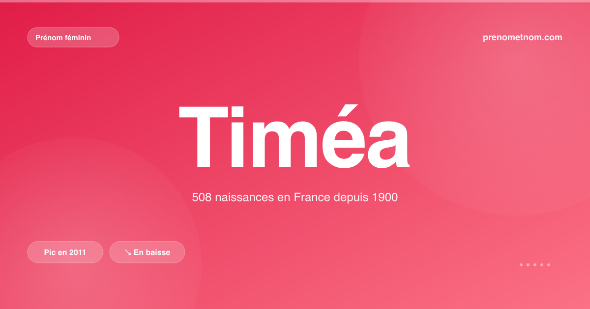 Carte visuelle du prénom Timéa