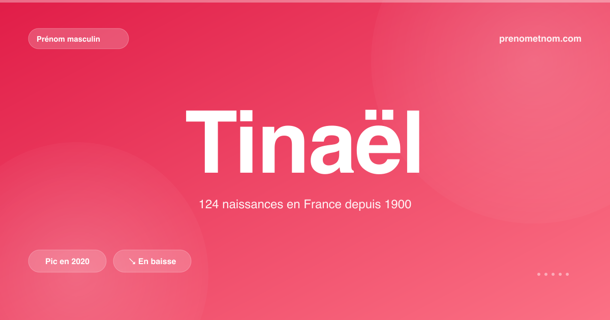 Carte visuelle du prénom Tinaël