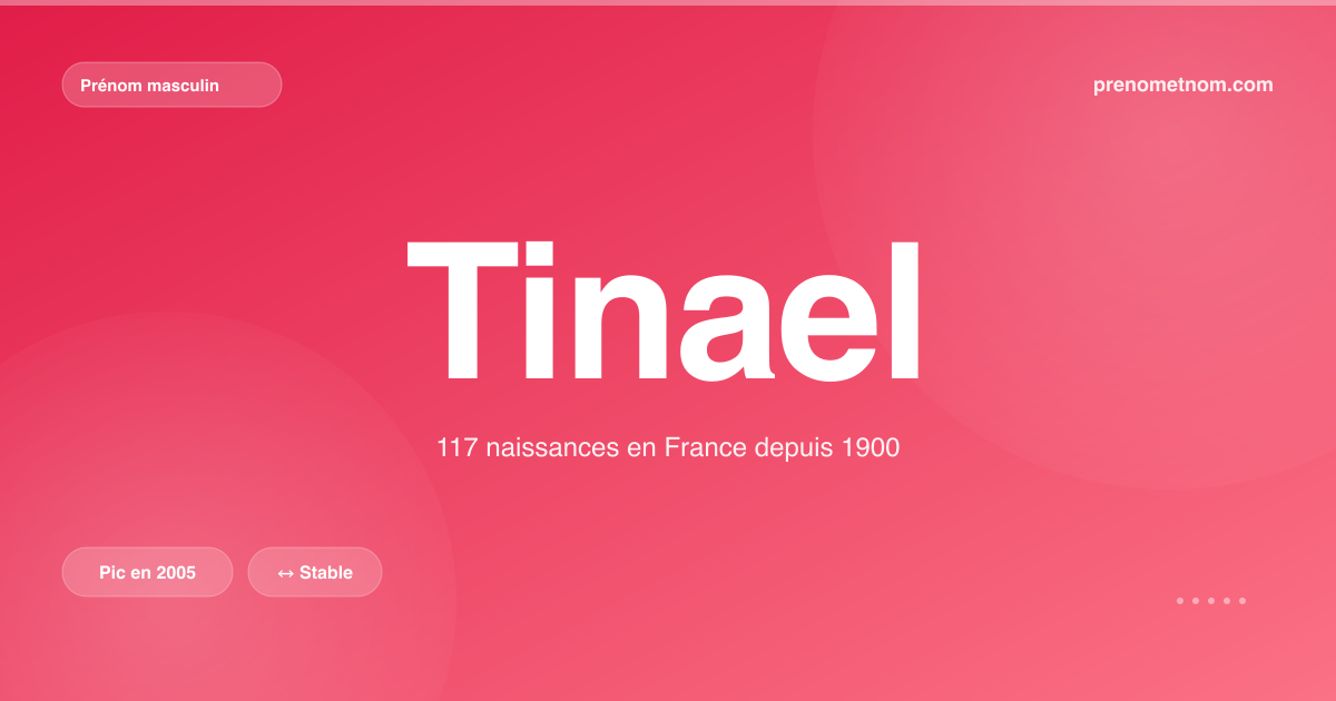 Carte visuelle du prénom Tinael