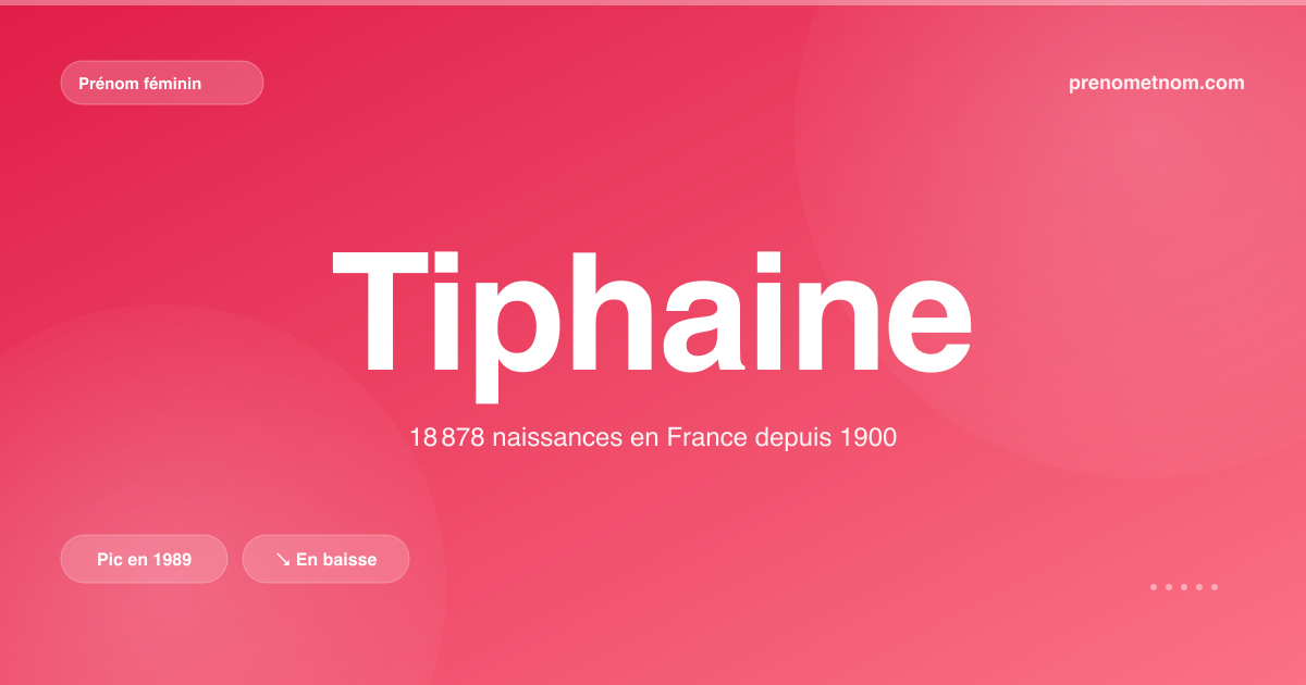 Carte visuelle du prénom Tiphaine