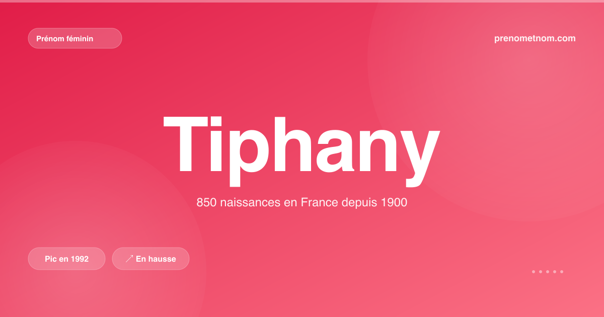 Carte visuelle du prénom Tiphany