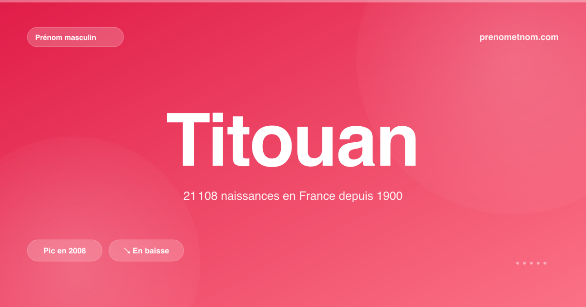 Carte visuelle du prénom Titouan