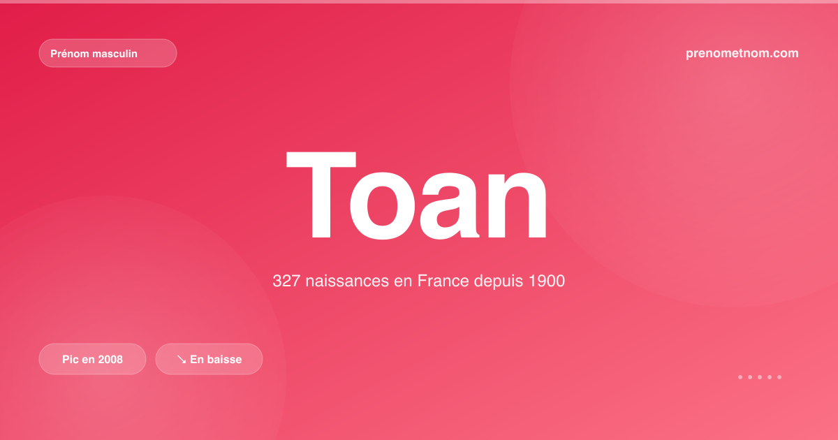 Carte visuelle du prénom Toan