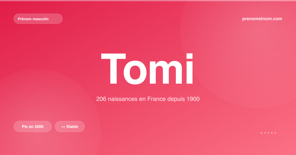Carte visuelle du prénom Tomi