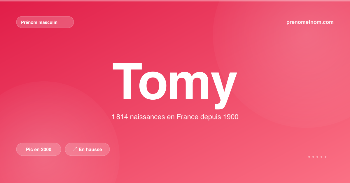Carte visuelle du prénom Tomy