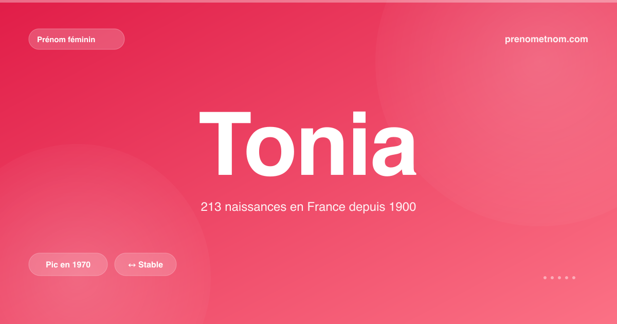 Carte visuelle du prénom Tonia