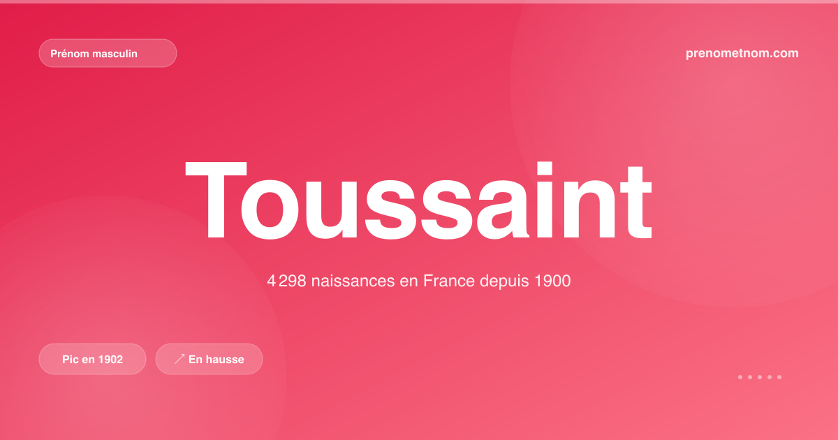 Carte visuelle du prénom Toussaint