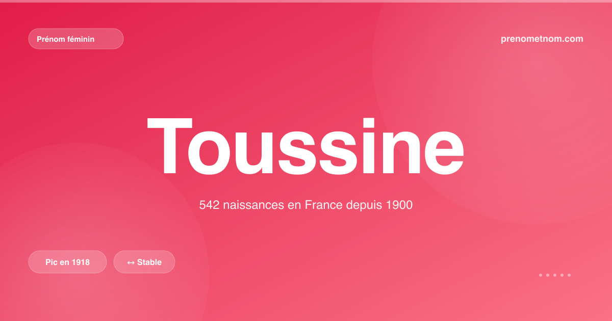 Carte visuelle du prénom Toussine