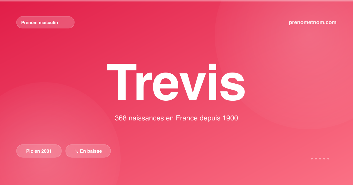 Carte visuelle du prénom Trevis