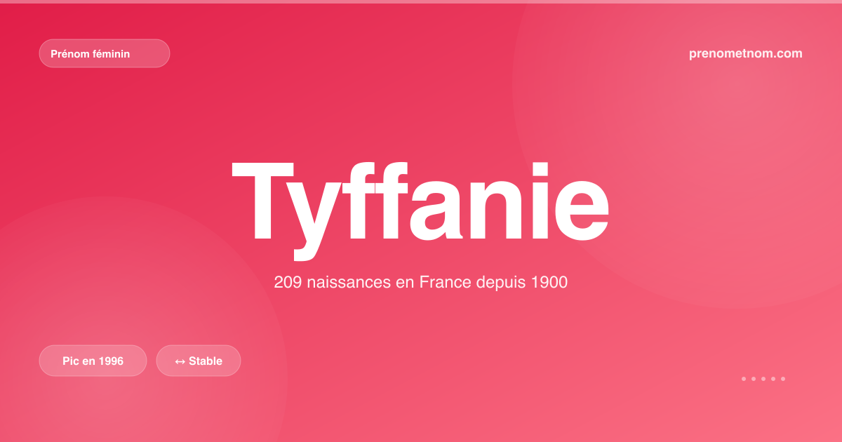 Carte visuelle du prénom Tyffanie