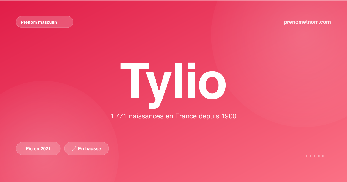 Carte visuelle du prénom Tylio