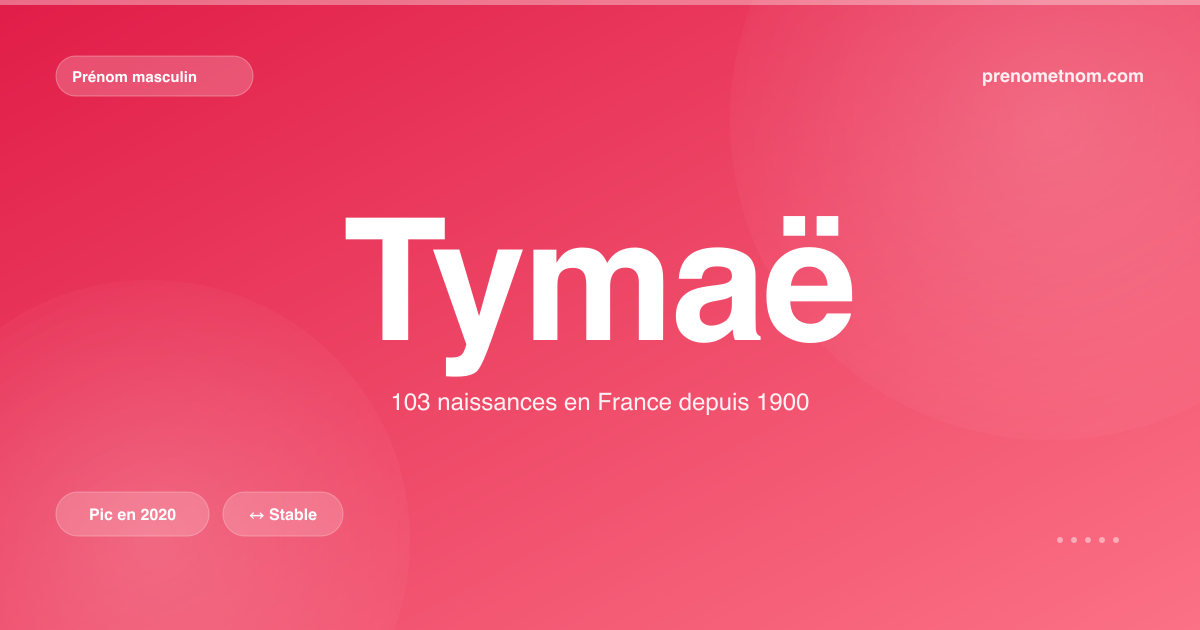 Carte visuelle du prénom Tymaë