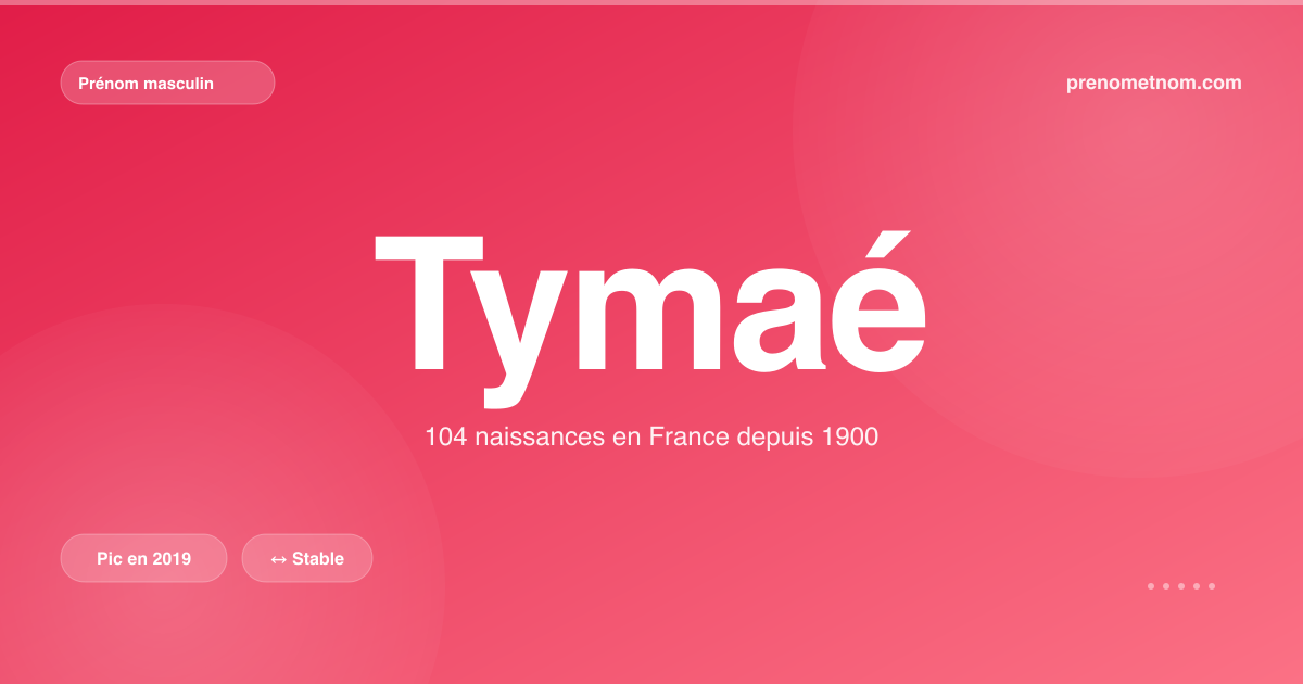 Carte visuelle du prénom Tymaé