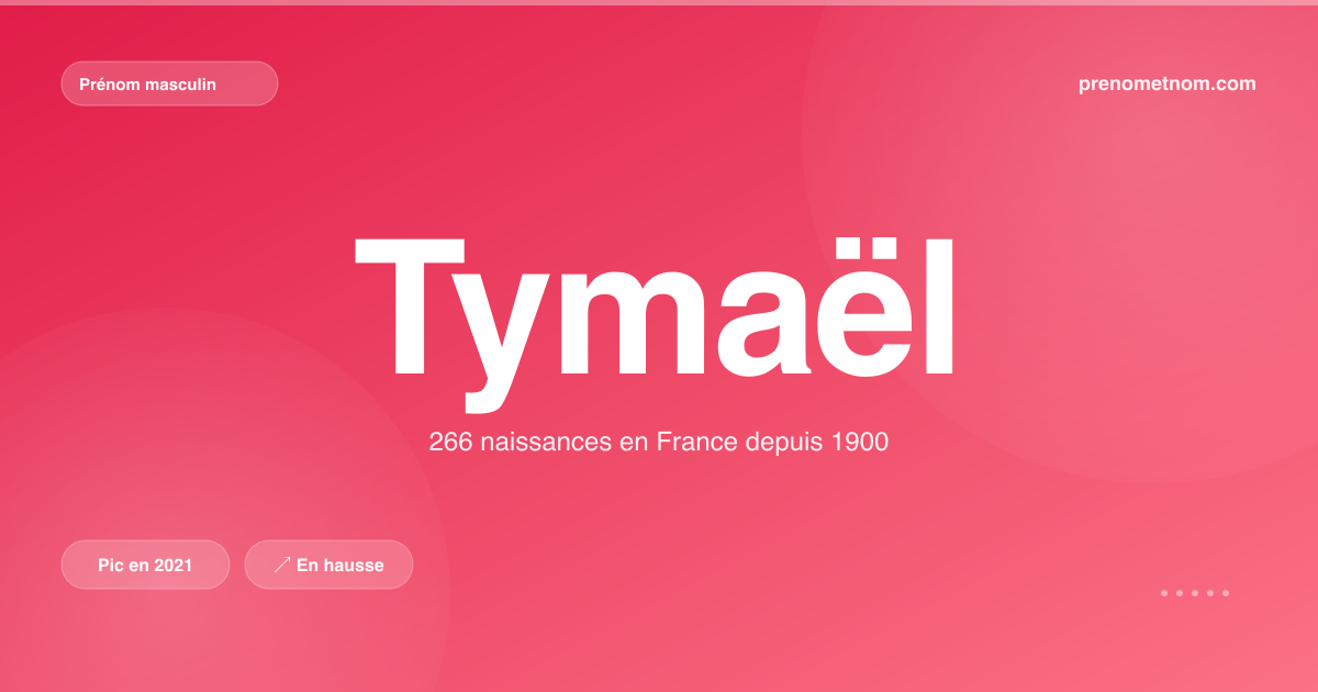 Carte visuelle du prénom Tymaël