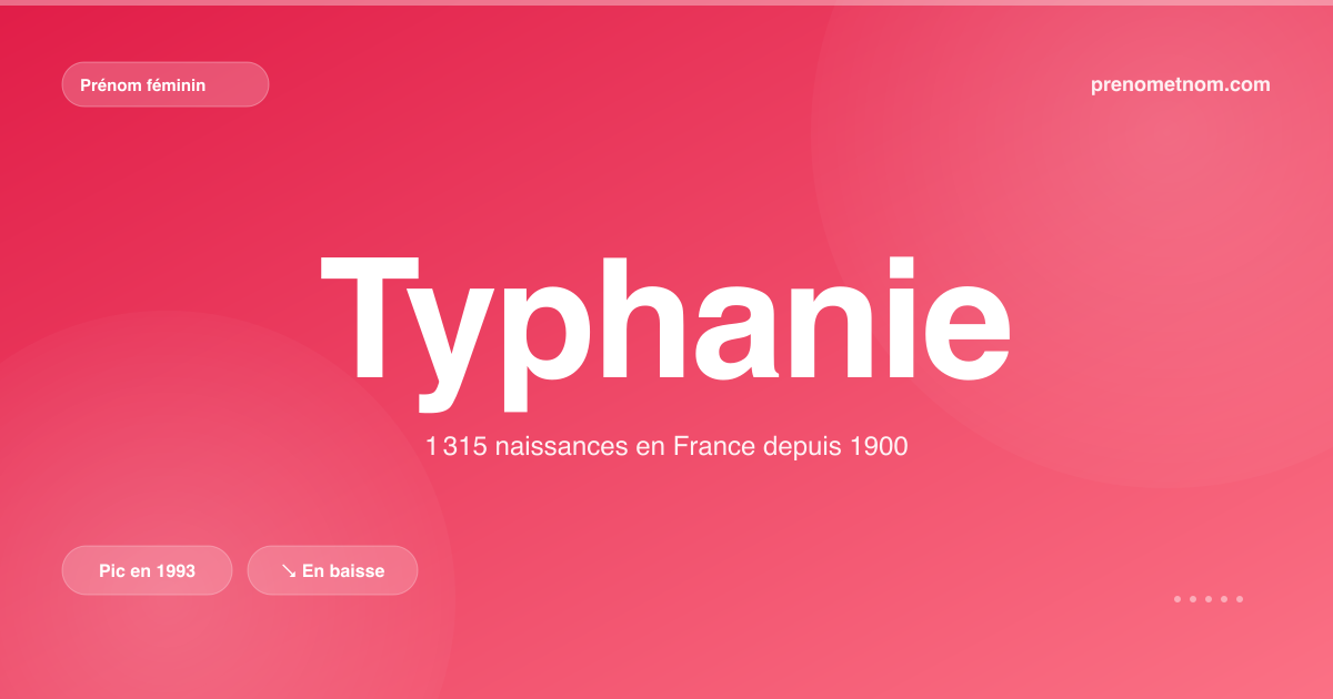 Carte visuelle du prénom Typhanie