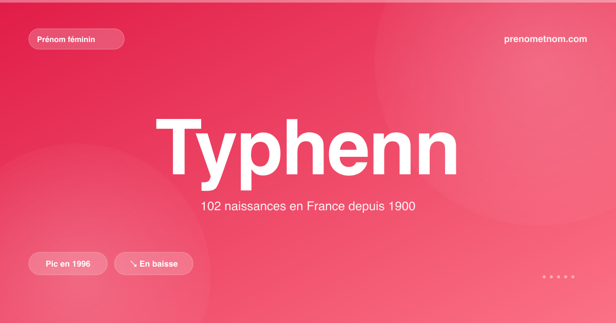 Carte visuelle du prénom Typhenn