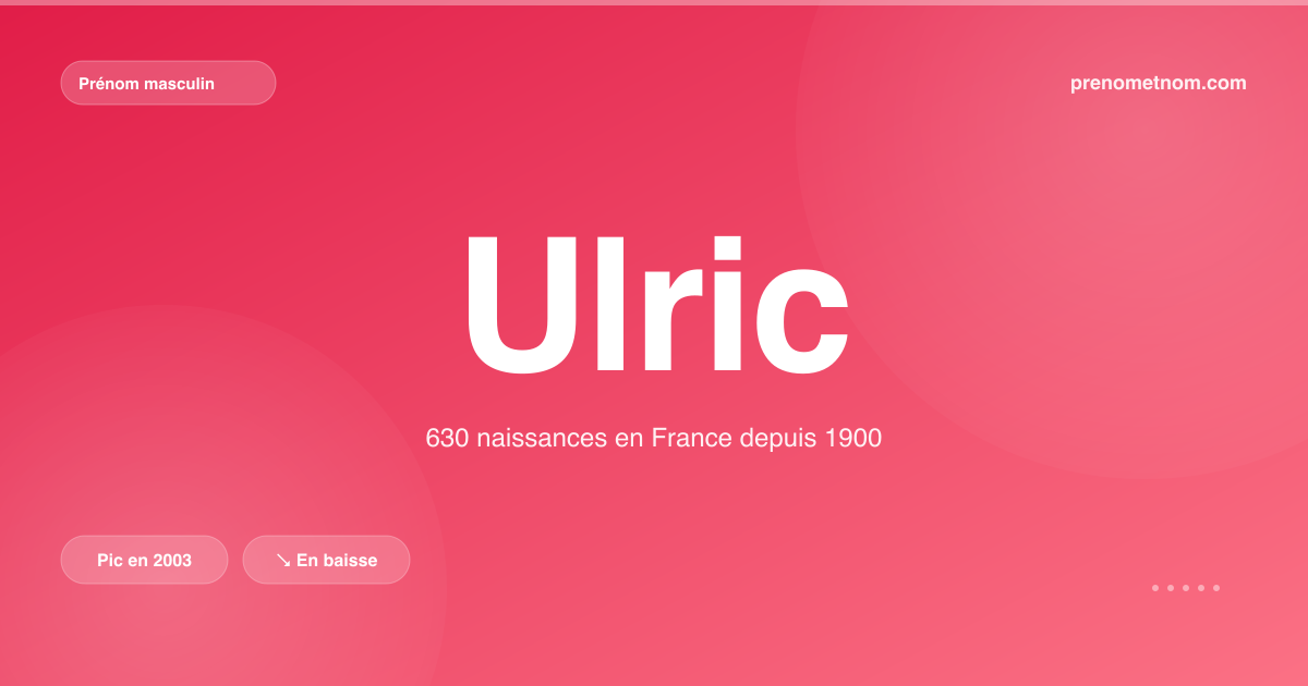 Carte visuelle du prénom Ulric