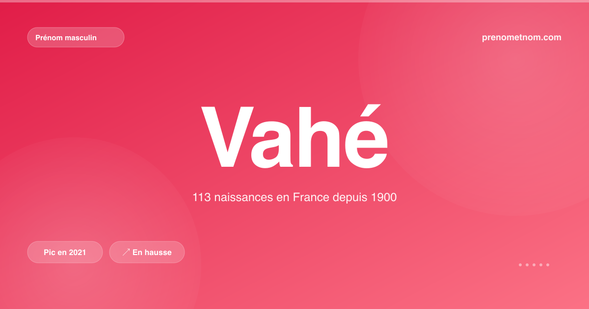 Carte visuelle du prénom Vahé