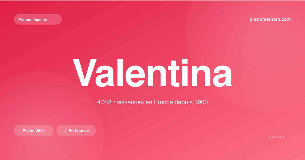 Carte visuelle du prénom Valentina