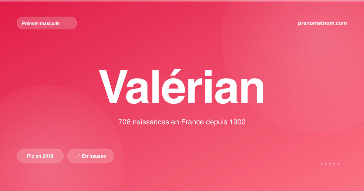 Carte visuelle du prénom Valérian