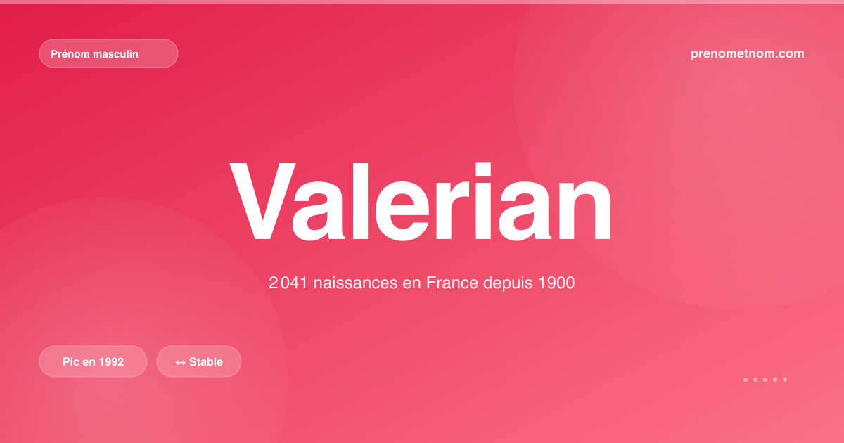 Carte visuelle du prénom Valerian