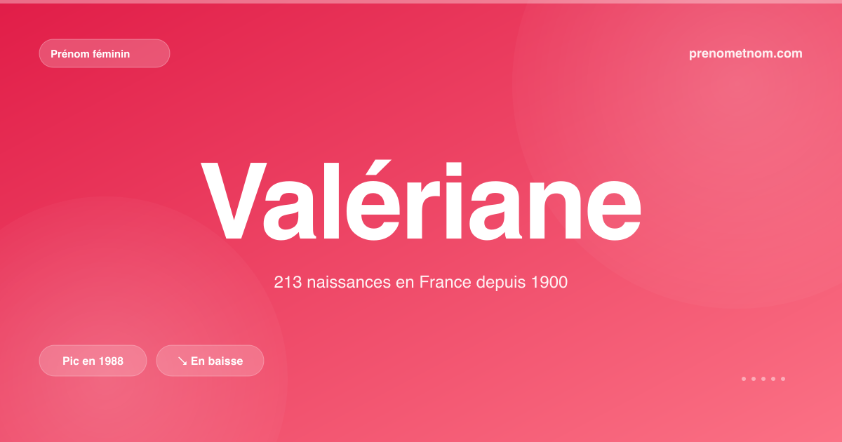 Carte visuelle du prénom Valériane