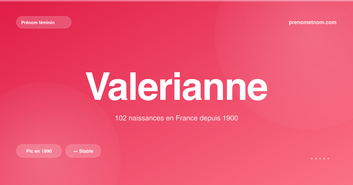 Carte visuelle du prénom Valerianne