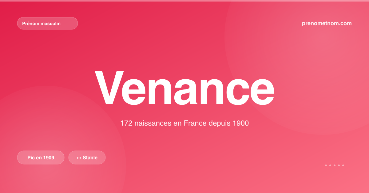 Carte visuelle du prénom Venance