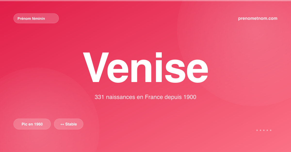 Carte visuelle du prénom Venise