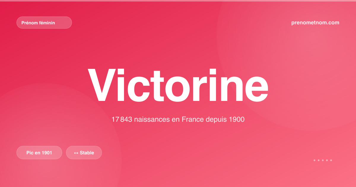 Carte visuelle du prénom Victorine