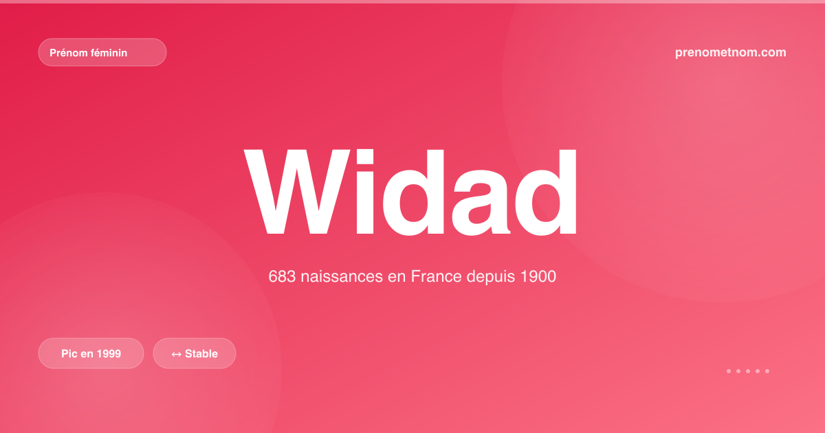 Carte visuelle du prénom Widad