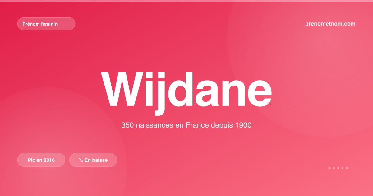 Carte visuelle du prénom Wijdane