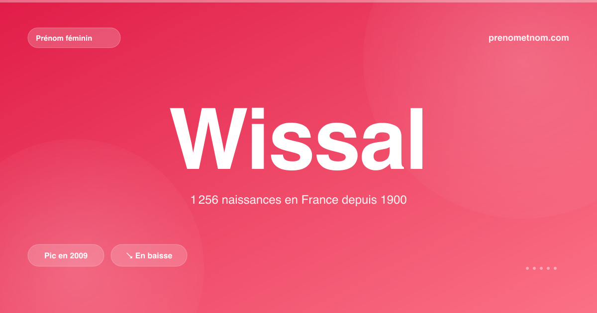Carte visuelle du prénom Wissal