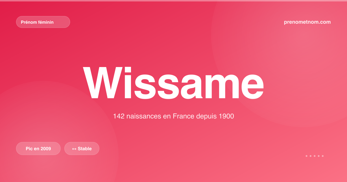 Carte visuelle du prénom Wissame