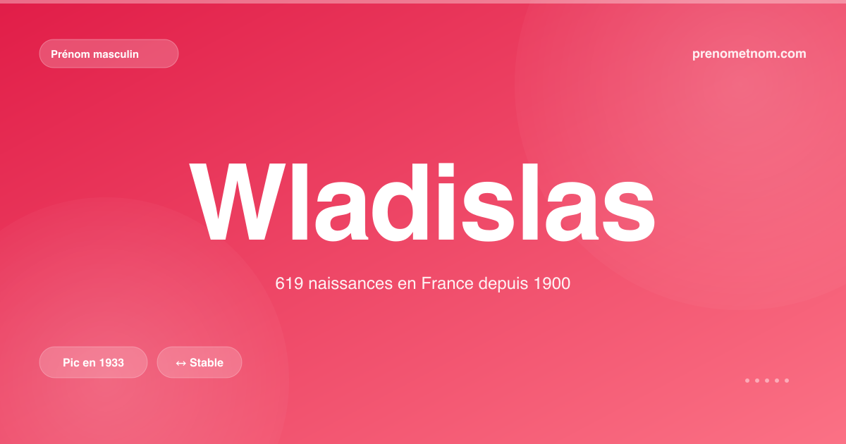 Carte visuelle du prénom Wladislas