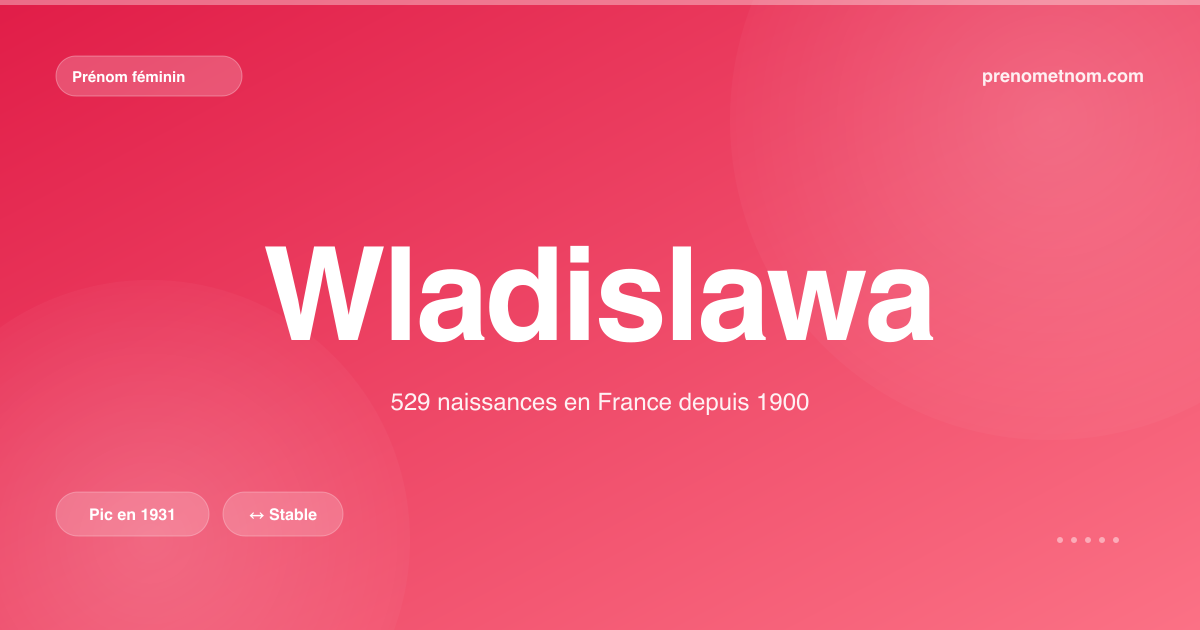 Carte visuelle du prénom Wladislawa