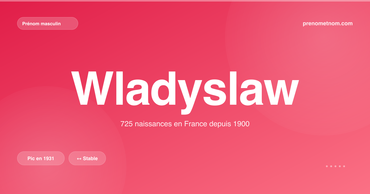 Carte visuelle du prénom Wladyslaw