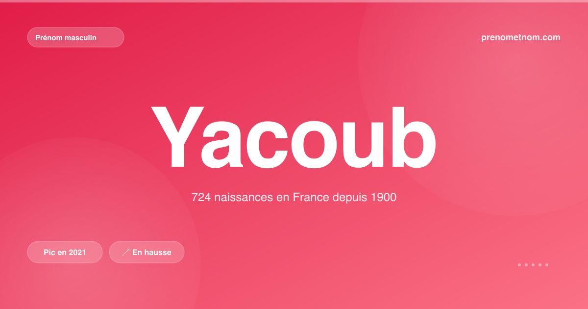 Carte visuelle du prénom Yacoub