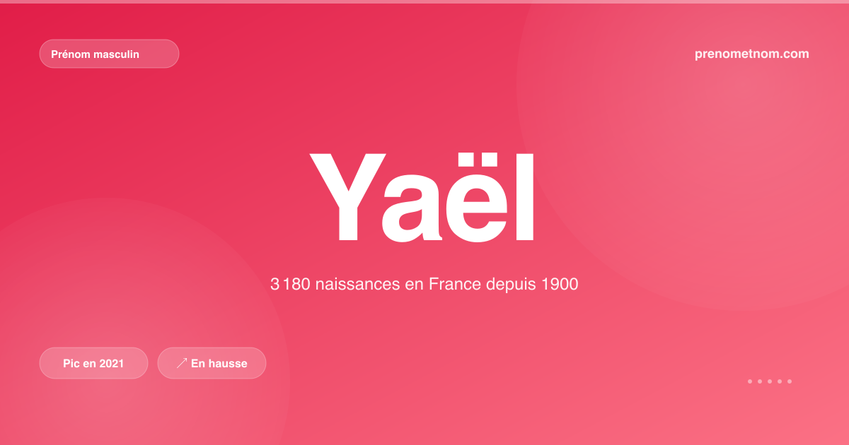 Carte visuelle du prénom Yaël