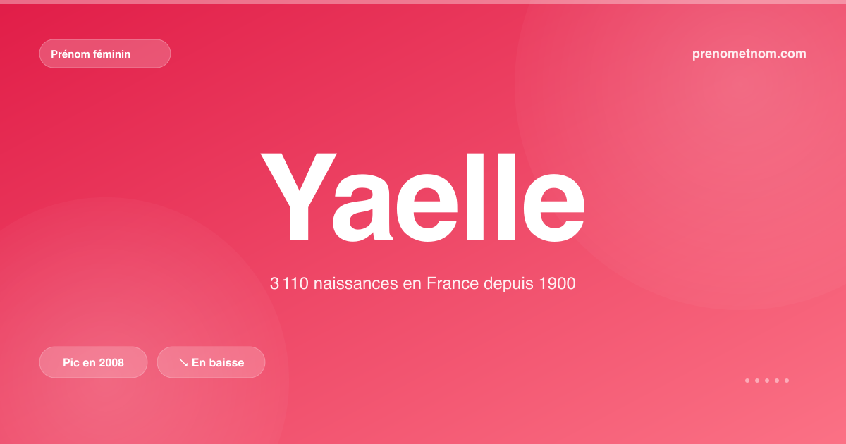 Carte visuelle du prénom Yaelle