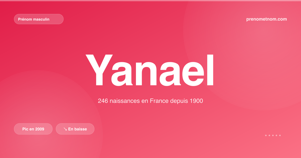 Carte visuelle du prénom Yanael